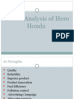 SWOT Analysis of Hero Honda