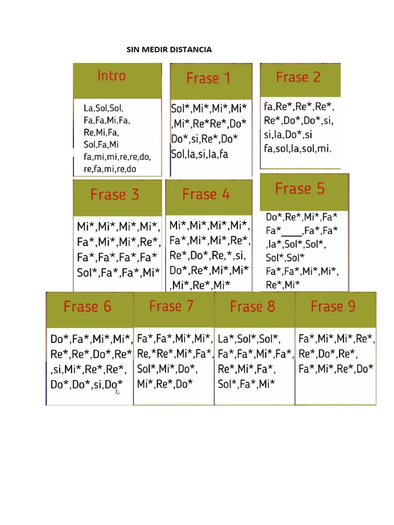Sin Medir Distancia Es muy triste recordar momentos felices de un cariño que sangró mi corazón llego la hora de partir sin medir distancias. sin medir distancia