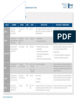 MI Pruebas Cuestionarios UD06 EVAL PERSONALIDAD