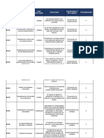 Analisis de Riesgos