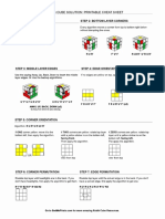 Cube3 Solutions Cheat Sheet PDF