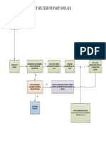 Cesiunea parti sociale.pdf