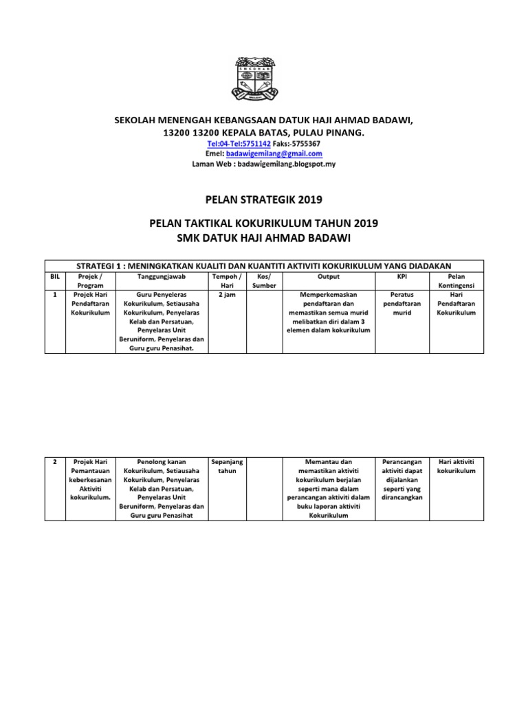 Pelan Strategik Koko Ting 6 Pdf