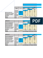 PLATILLA DEL ESTUDIO ECONÓMICO SIMULADOR.xlsx