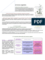 Hormonas Vegetales PDF