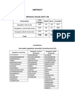 Trifuffrcated Colleges List