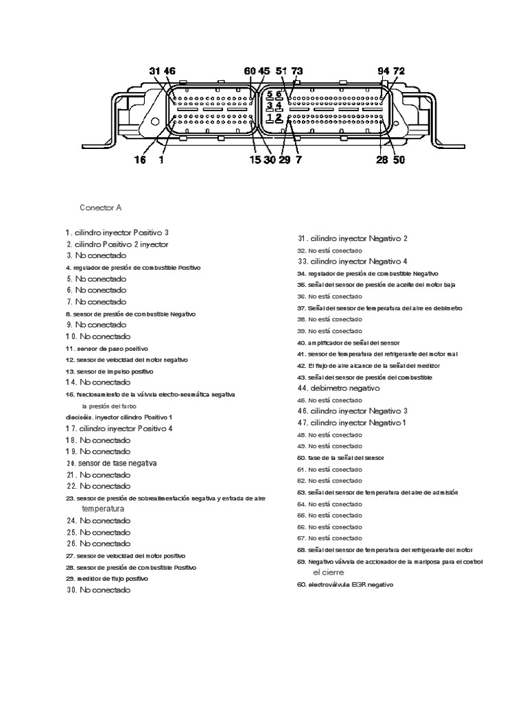 Pinout EDC16C39 y Conectores Bosch | PDF | Acelerador | Relé