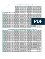 PV TABLES.pdf