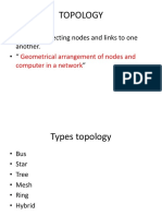 Iso Osi Model