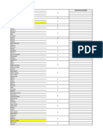 Lista de tamanhos de sandálias