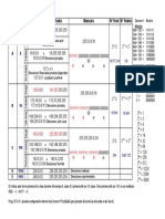 Redes Tabla Clases Redes Ver 1 3 PDF