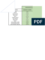 COMISIONES