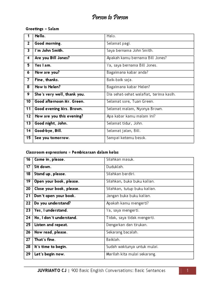 900 Basic English Conversation PDF | PDF