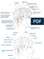 Acces Bars.pdf