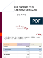 CARRERA-DOCENTE-EN-EL-PARTICULAR-SUBVENCIONADO-1.ppt