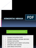 Komunitas Hewan