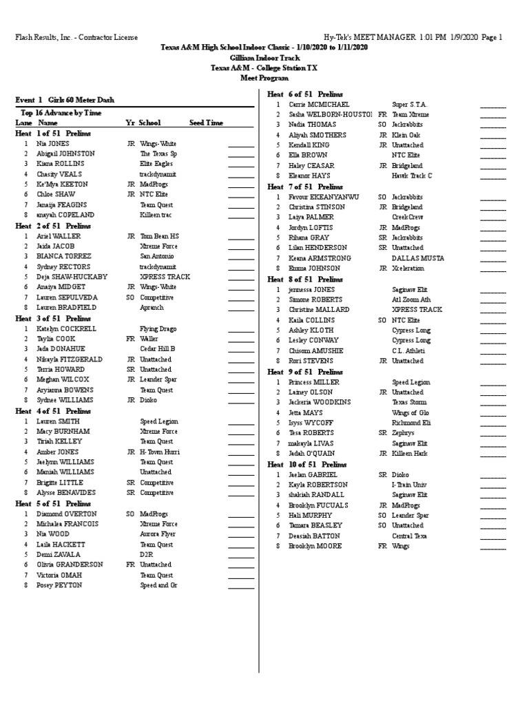TexasA M HS Indoor Classic MeetProgram | PDF | Track And Field | Sport ...