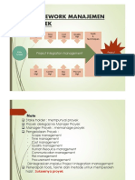 02 3 Faktor Pembatas - Manajemen Proyek PDF