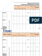 Matriz de Eventos de Alto Impacto