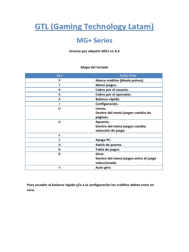 Mapa del Teclado MG1 v1.9.0 | PDF