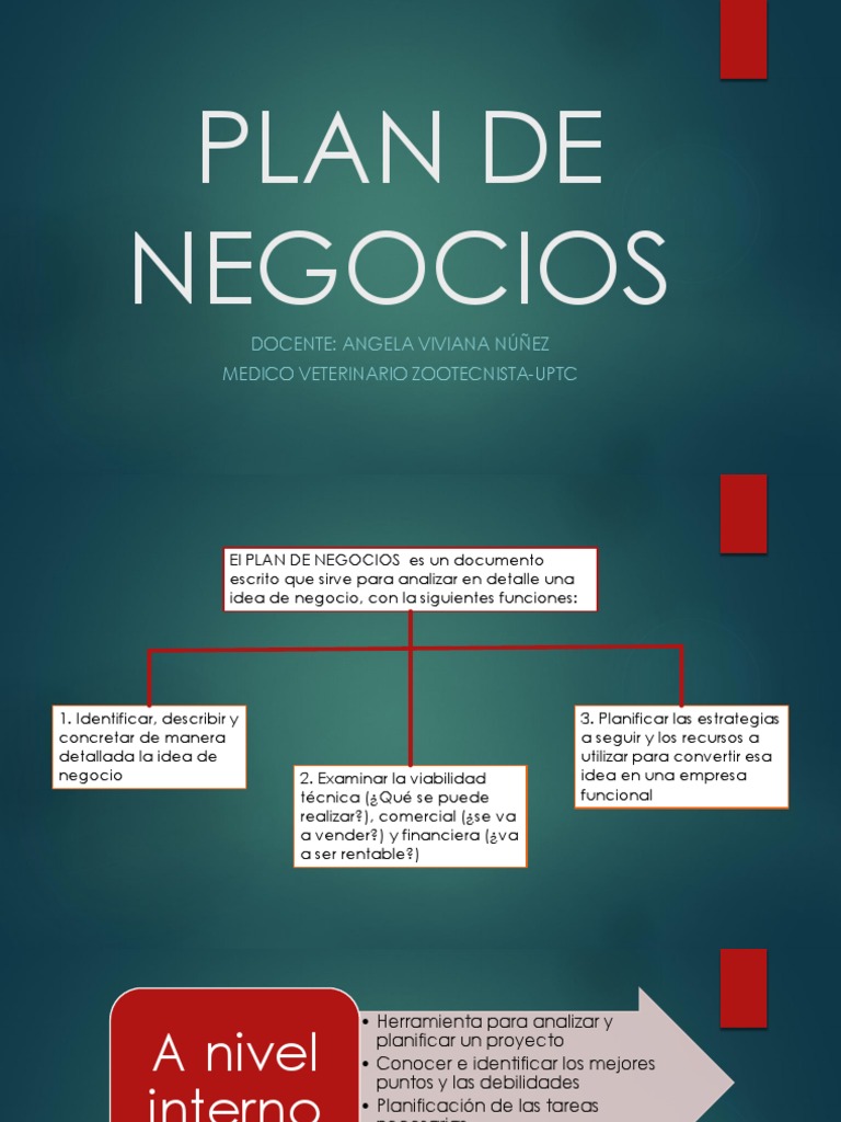 Guía Completa para un Plan de Negocios | PDF | Marketing | Mercado ...