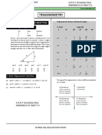 Trigonometry Formula