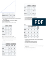 Declinaciones, Sustantivos y Adjetivos - Wiki