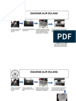 DIAGRAM ALIR DULANG