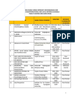 Jurnal Berwasit - Update Sort (7 10 16)