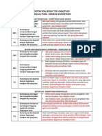 6 CONTOH SOAL ESSAY CMS, TRS, Jres