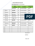 Daftar Peserta MA Al Hayatul Islamiyah