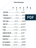 2.  Chord Structure.pdf
