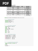 Synchronous FIFO Verilog