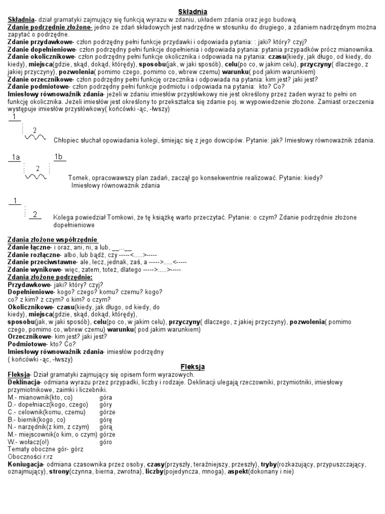 Dział Gramatyki Zajmujący Się Budową Zdania