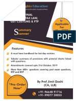 Sample Notes - ITC - Prof Jimit Doshi 3 PDF