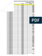 Data Donatur Hamba Allah