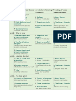 BBC Learning English Syllabus