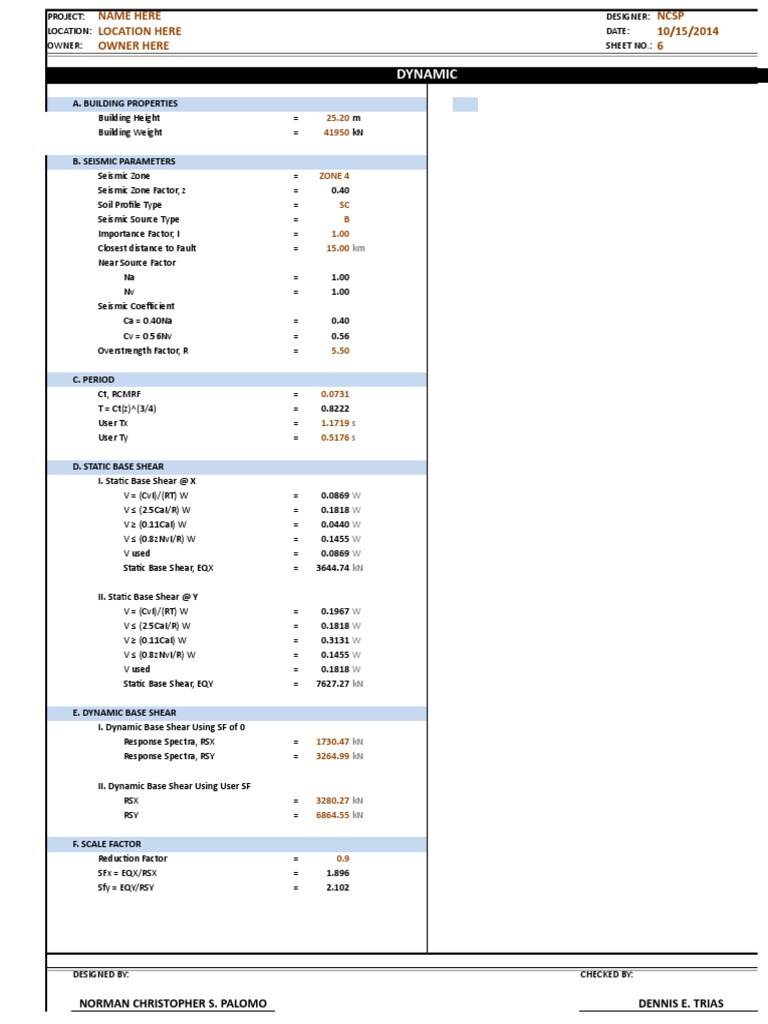 Transformer Foundation Drawing | PDF | Strength Of Materials | Young's ...