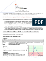 Radioactive Income Method Cheat Sheet