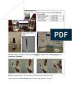 PPM Level of Cleaning Water