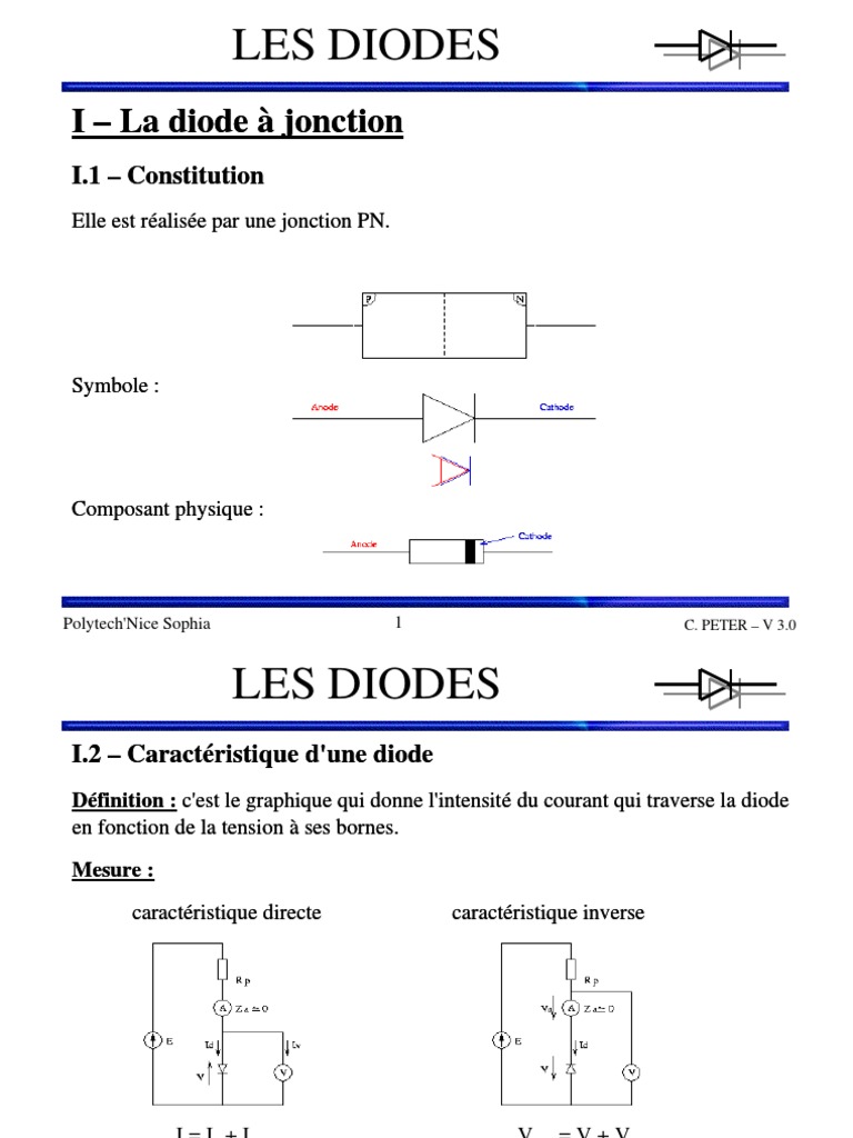 diode et symbole. redresseur diode. électronique composant