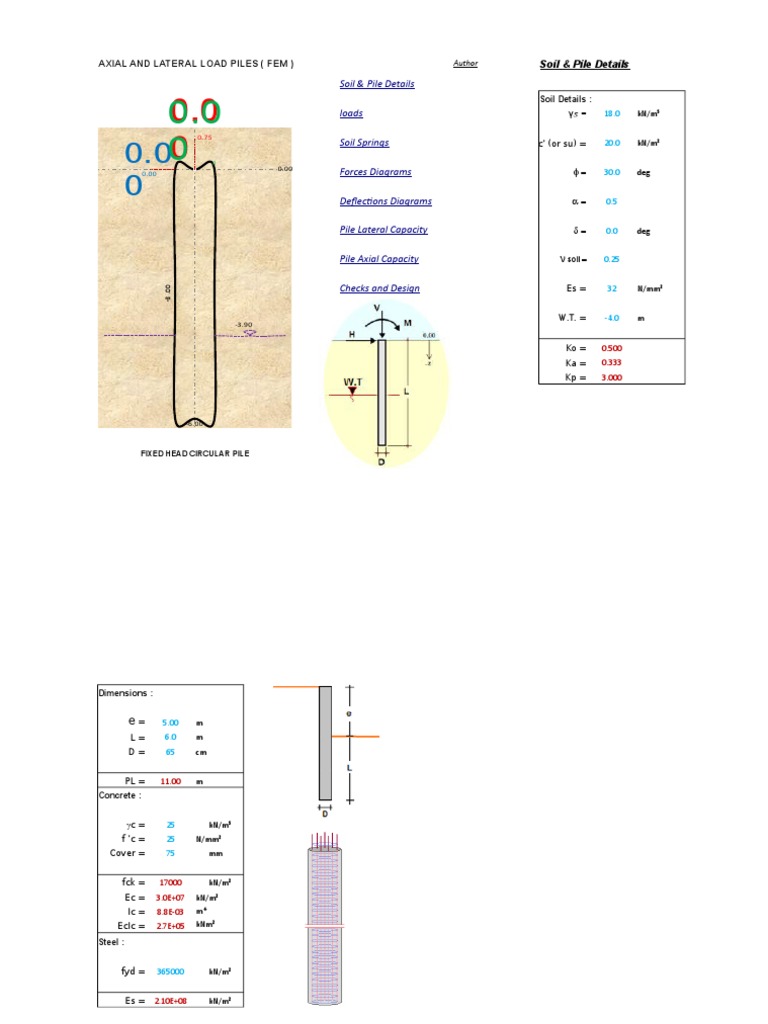 Pile Lateral Capacity Analysis | PDF | Deep Foundation | Building ...