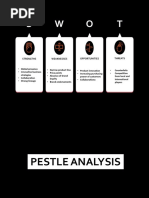 Adidas Swot & Pestle