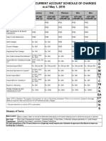 Trade Roaming Current Account Charges Schedule