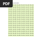 Standard EIA RESISTOR SMD CODE