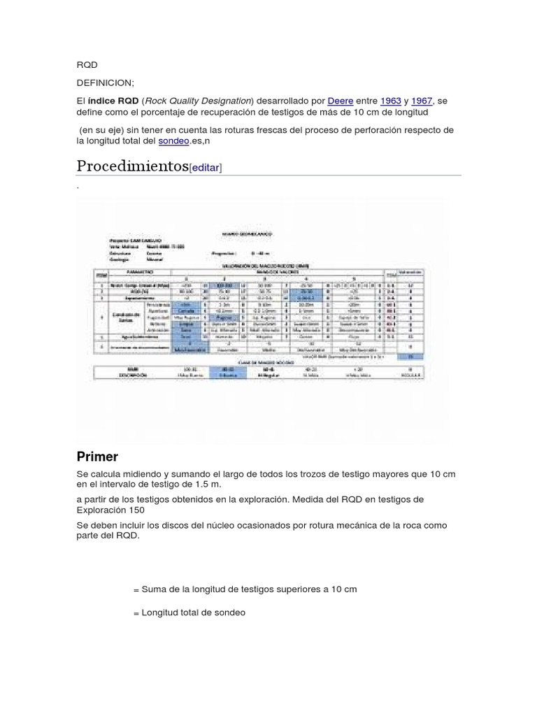 Índice RQD: Definición y Cálculo | PDF
