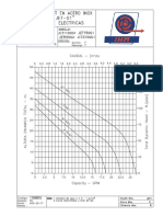 Curva bomba IHM Jet 550G1