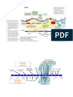 Types of Communication Technologies.docx