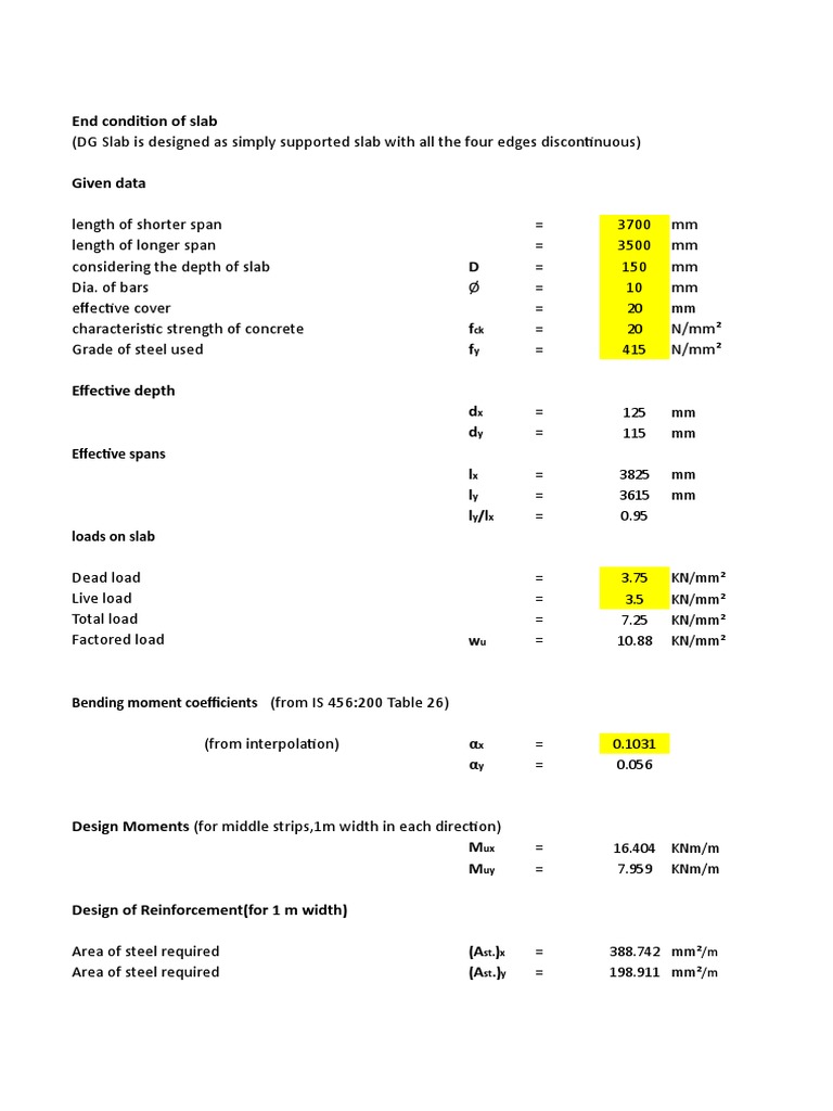 DG - Slab Design S | PDF | Materials | Structural Engineering