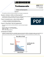 Gráfico de Desempenho